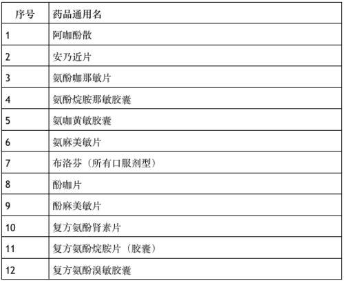 深圳网民张哥最新爆料,揭秘最新热点事件内幕  第2张